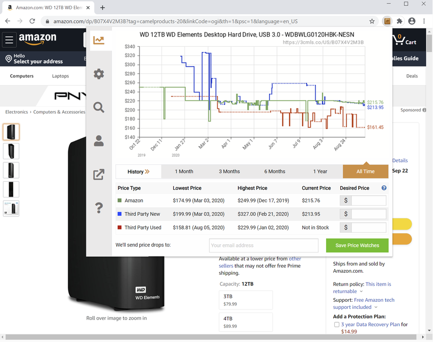 Amazon extensión